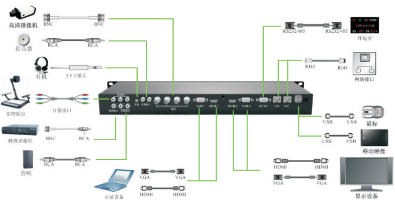 1476323503536949.png S500連接圖.png